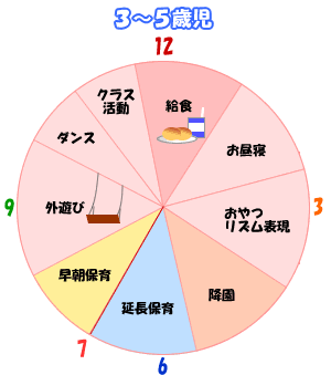 3`5Ύ̈